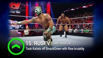 Did New Day's time-traveling send them sprialing down the WWE Power Rankings HD- YouTubeSport