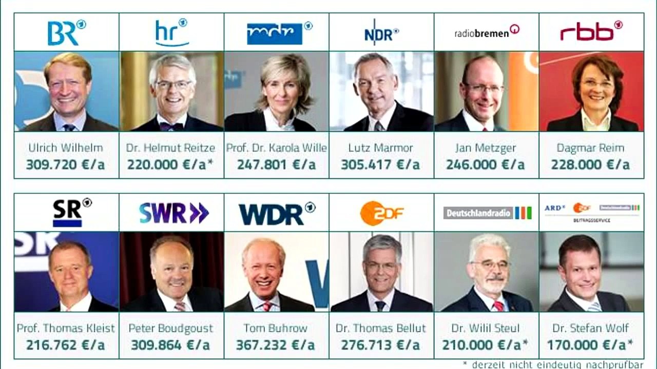 Medien in Deutschland