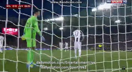 Juventus TIKA TAKA PASS Milan 0-0 Juventus TIM CUp