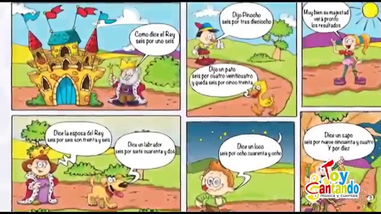 KARAOKE Canciones las Tablas de Multiplicar del 1 al 10   TABLA DEL SEIS 6