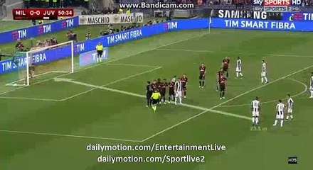 Paul Pogba Super FREEKICK HD Milan 0-0 Juventus