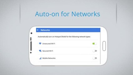 Hotspot Shield, el VPN más seguro de AnchorFree