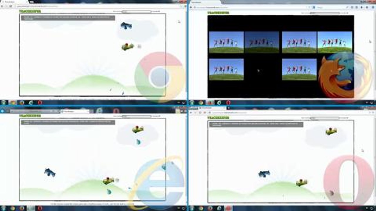 Internetbrowser im Vergleich: Peacemaker-Benchmark