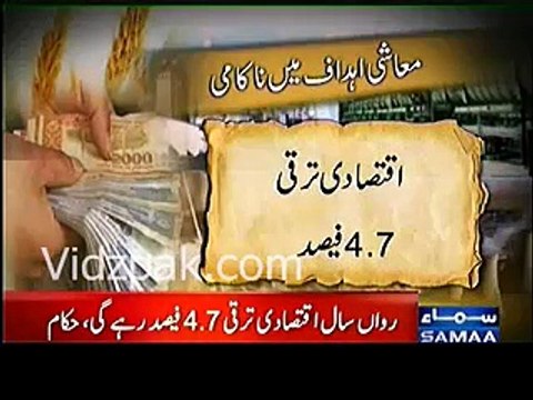 Nawaz government fails to achieve economic targets