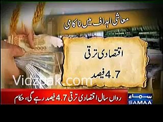 Nawaz government fails to achieve economic targets