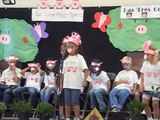 Jazzy's 2nd Grade Life Cycle Play2