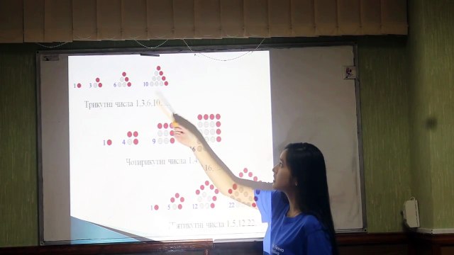 Молодые ученые из Украины заняли третьи места на конкурсе в США