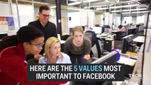 Facebook popular job interview question   Tech Insider