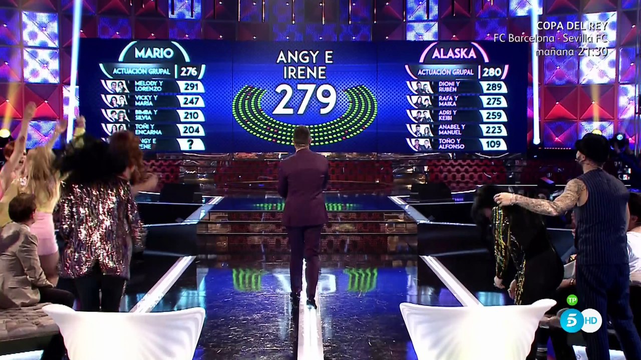 3ª Gala de "Levántate All Stars" – Las valoraciones a Angy e Irene