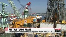 Korea's top 3 shipbuilders submit restructuring plans to creditors worth US$5bil.