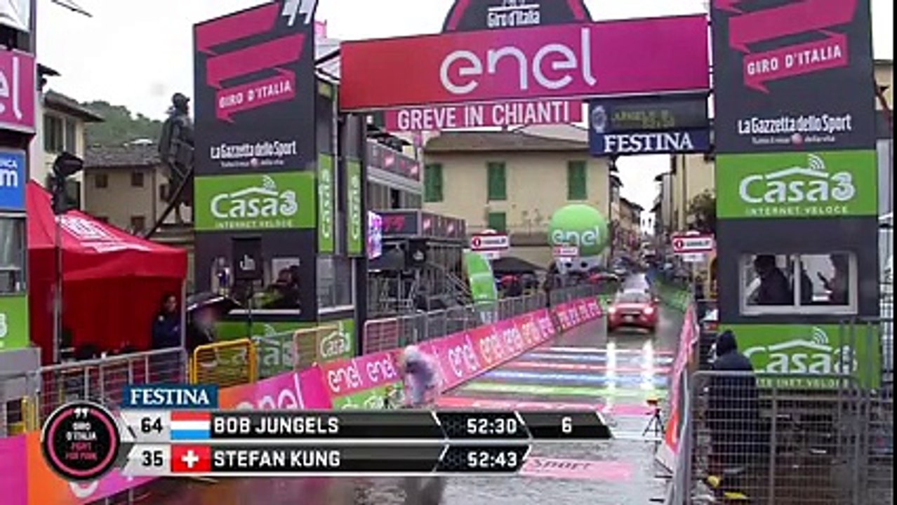 Giro d'Italia- Stage 9 - Highlights