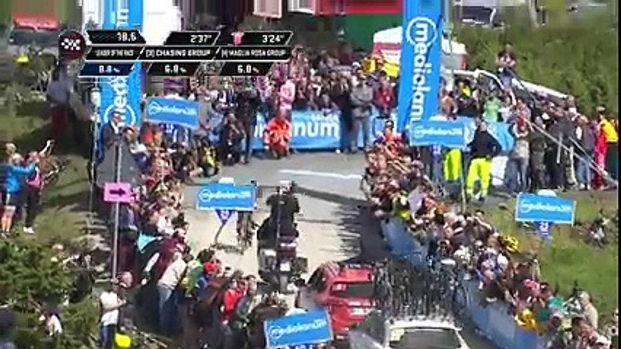 Giro d'Italia- Stage 8 - Highlights