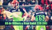 IPL 2016 - Virat Kohli & AB de Villiers record breaking centuries RCB vs GL