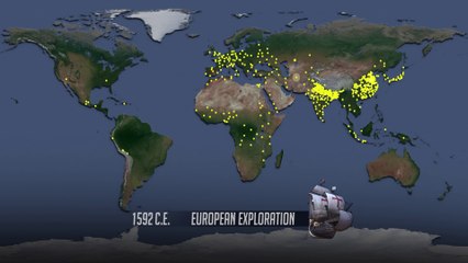 Evolution de la population mondiale en 2000 ans...