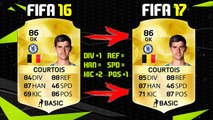 FIFA 17 TOP 10 BEST GOALKEEPERS RATINGS PREDICTION FT. DE GEA, NEUER, OBLAK...etc