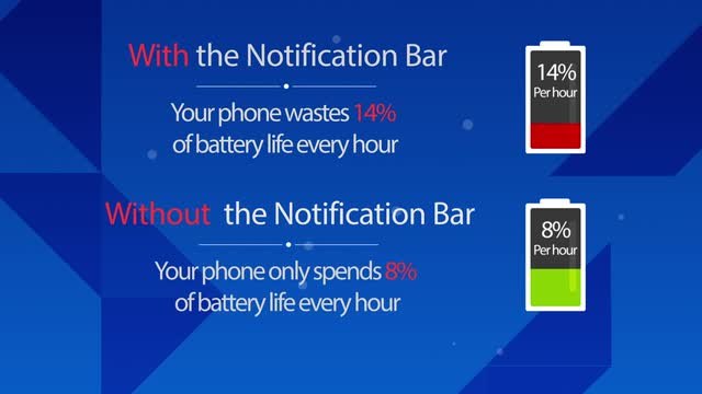 DU Battery Saver, an app that prevents battery waste on a number of levels