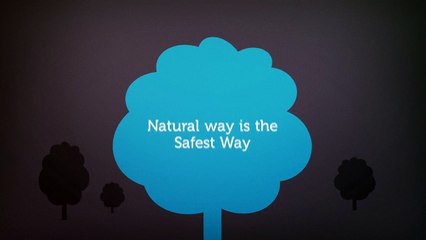 Control your piles (Hemorrhoids) in Natural way