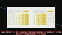 READ book  Type 2 Diabetes Cookbook Delicious Recipes for Healthier Living American Medical Full EBook
