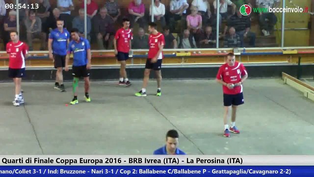 Coppa Europa 2016 - B.R.B. Ivrea Vs La Perosina - Partite Tradizionali