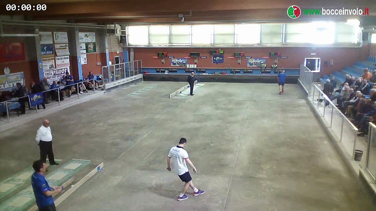 La Perosina Vs Vargon Rijeka - Combinati