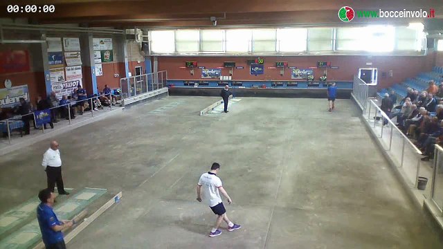 La Perosina Vs Vargon Rijeka - Combinati