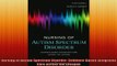 READ book  Nursing of Autism Spectrum Disorder EvidenceBased Integrated Care across the Lifespan Full Free