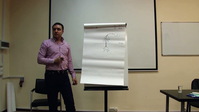 Евгений Грин — Техника как подключить к себе естественный эгрегор