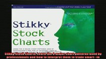 Free PDF Downlaod  Stikky Stock Charts Learn the 8 major chart patterns used by professionals and how to  FREE BOOOK ONLINE