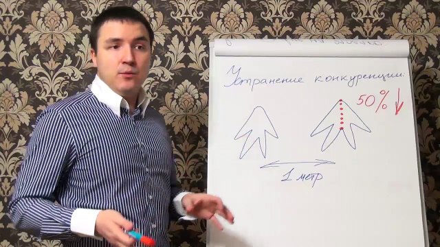 Евгений Грин — Устранение конкуренции