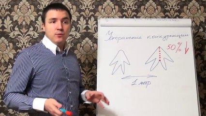 Евгений Грин — Устранение конкуренции