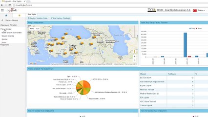 Lojisoft Bakım Onarım Modülü