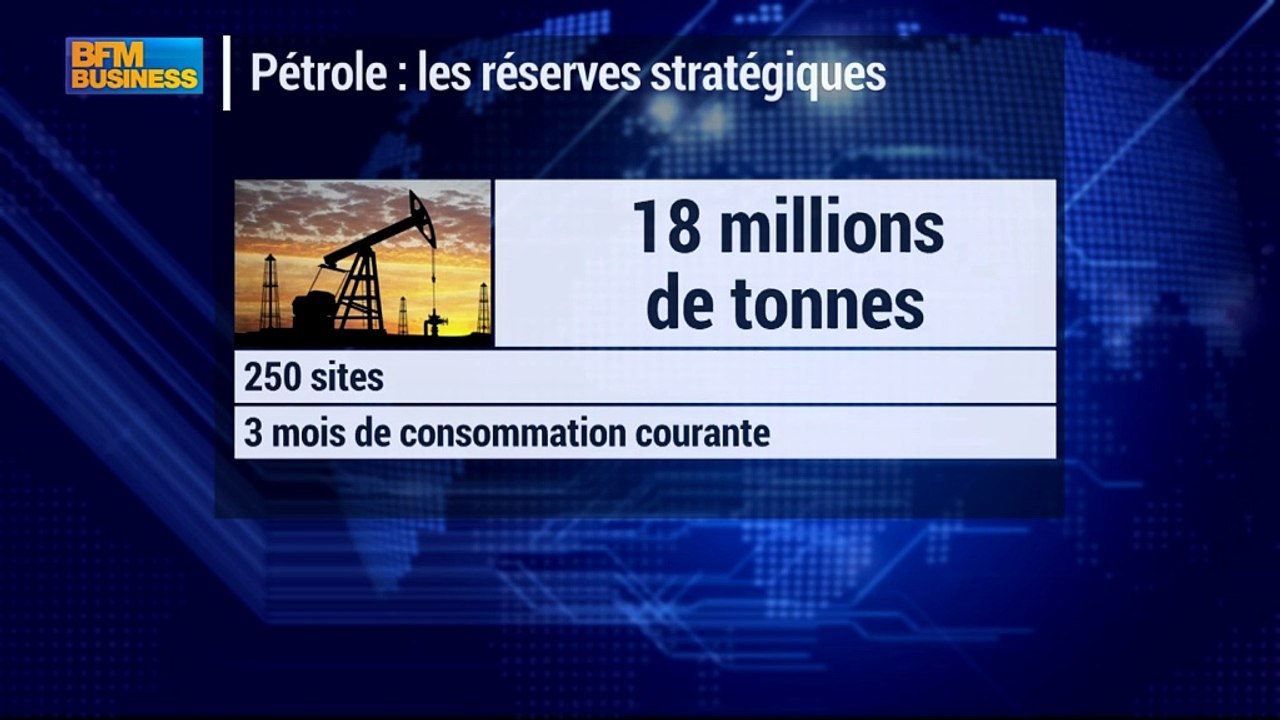 Pétrole: les réserves stratégiques