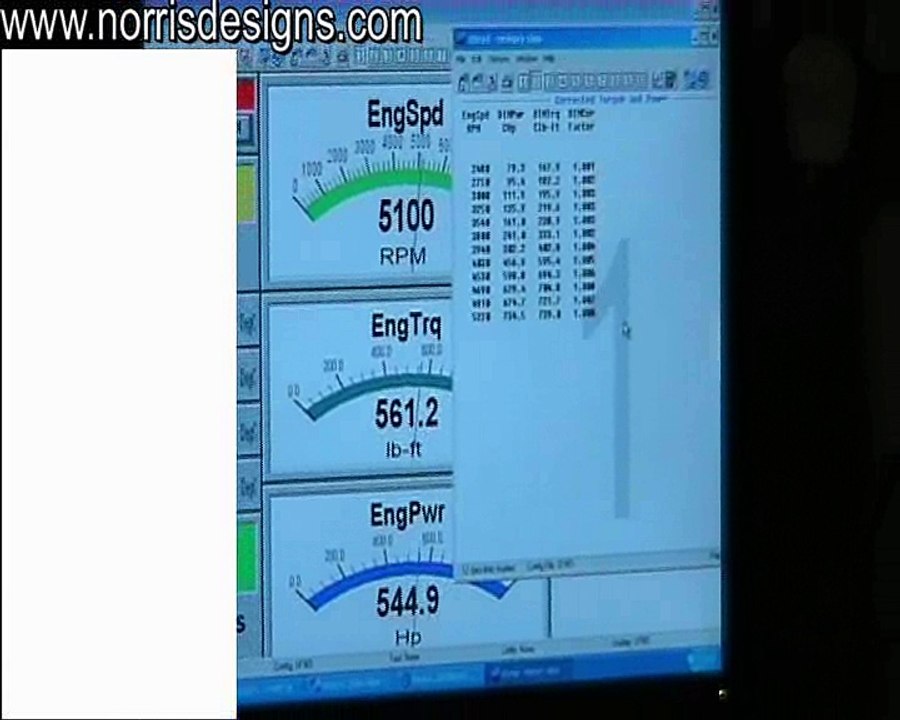 Norris Designs Mitsubishi Lancer Evo 900+BHP