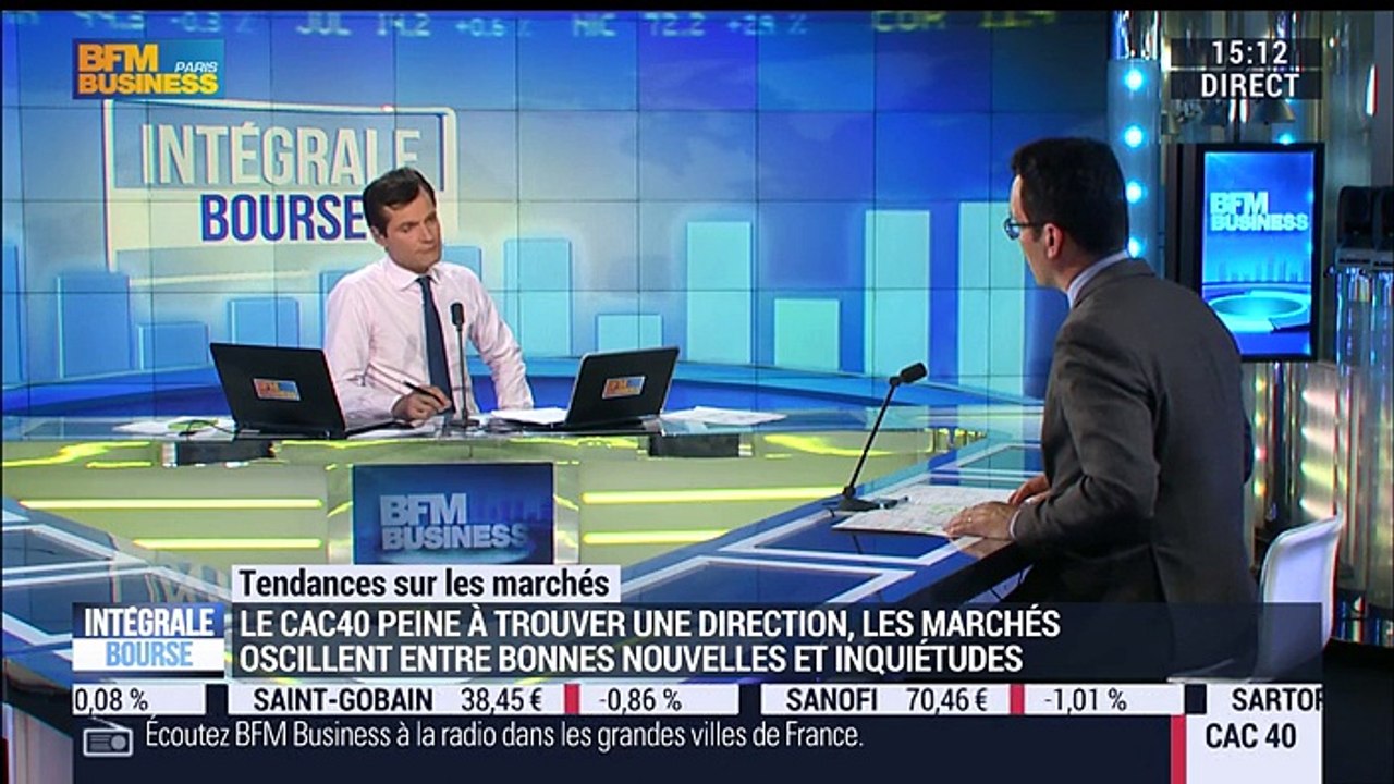 Les tendances sur les marchés: "On avait parlé de non-directionalité sur les marchés et on le constate", Jean-François Bay - 23/05