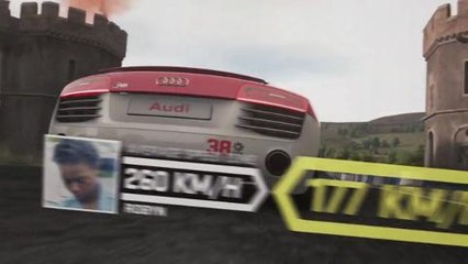 Driveclub -  trailer gry na PS4 z targów E3