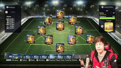 THE BEST TEAM IN FIFA 15 TEAM OF THE SEASON!! (FIFA TOTS)