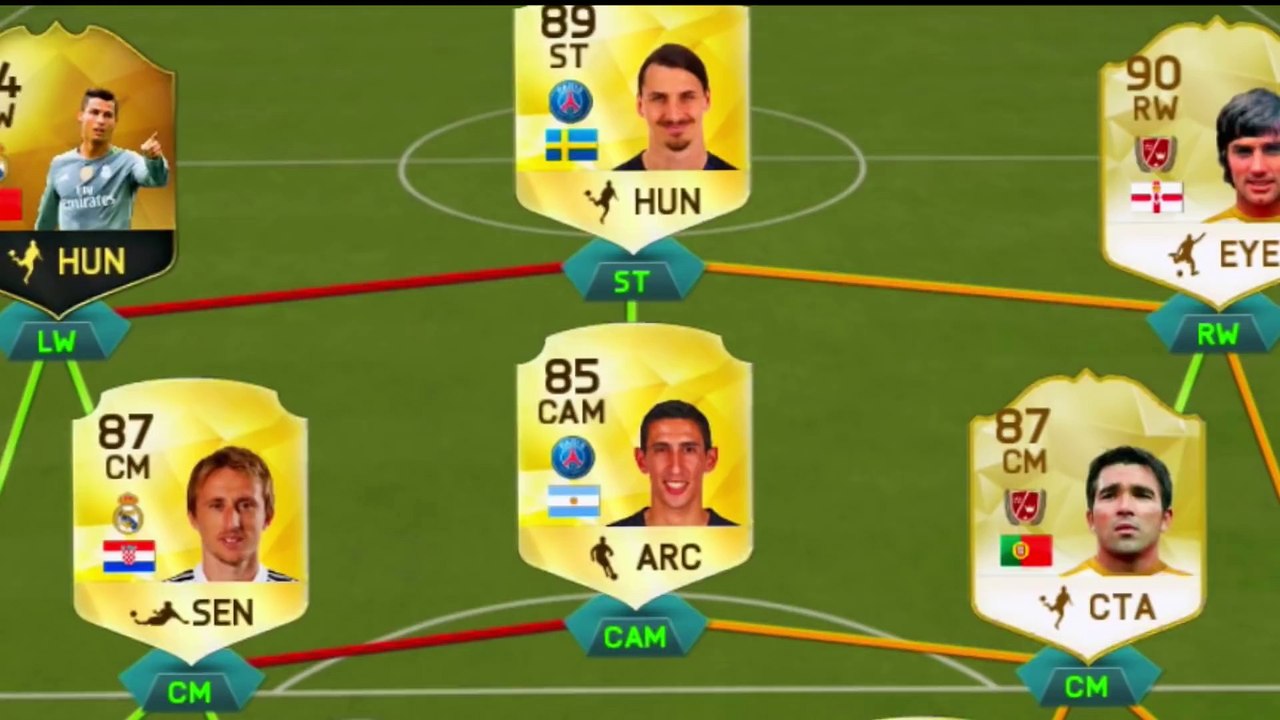 THE BEST TEAM IN FIFA 16