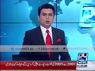 Hum Kab Se Ro Rahe Hain, Akhir Mulk Mein Good Governance Kab Aaye Gi,,,