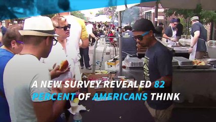 Most Americans think burgers are healthy