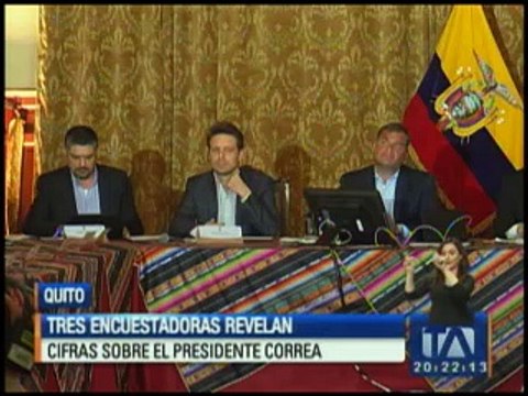 Tres encuestadoras revelan cifras sobre presidente Correa