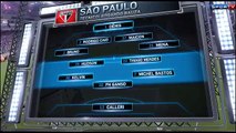 Atlético-MG 2 x 1 São Paulo - Melhores Momentos - JOGÃO ! São Paulo classificado - Libertadores 2016