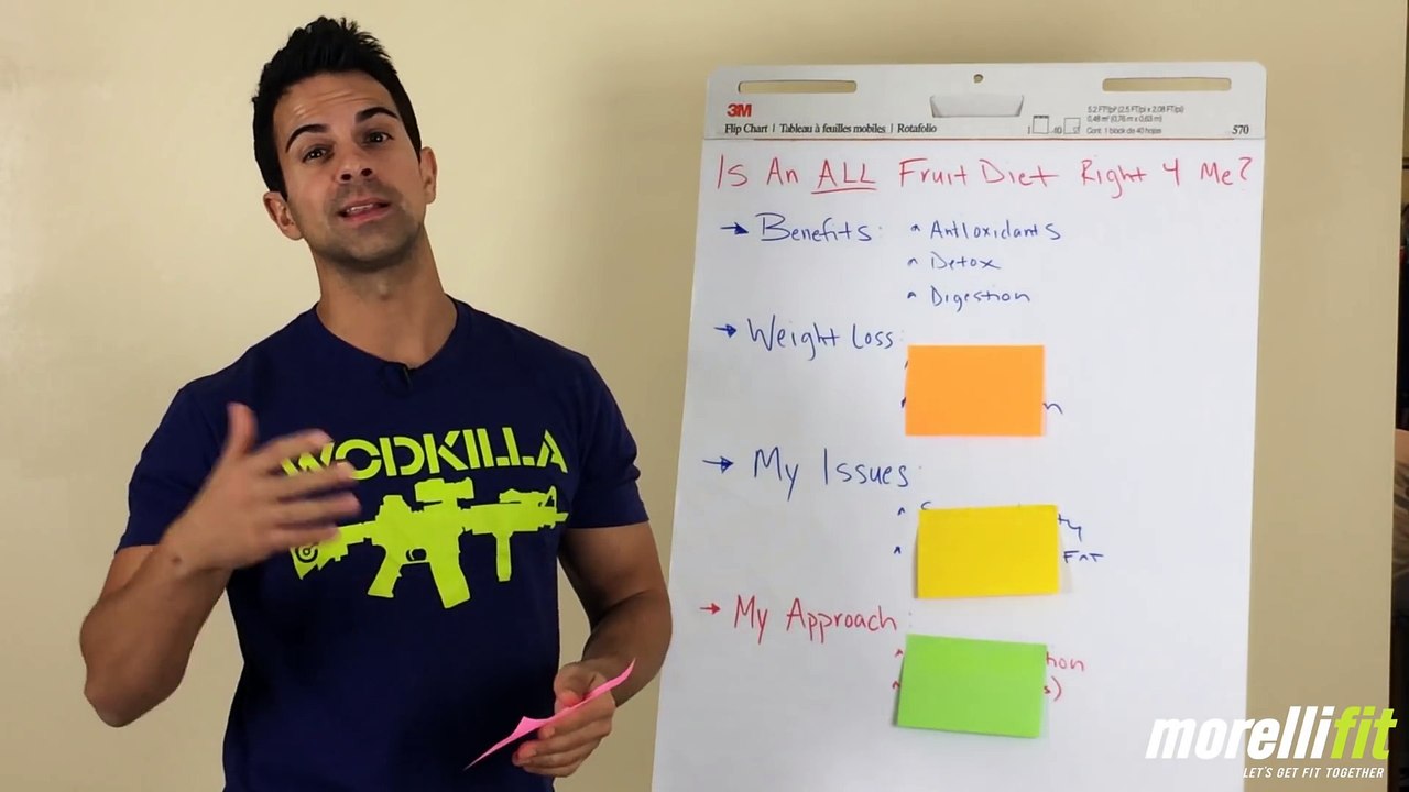 Can You Lose Weight By Only Eating Fruit