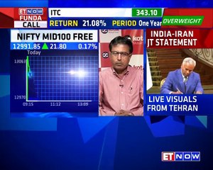 Market View - Nilesh Shah