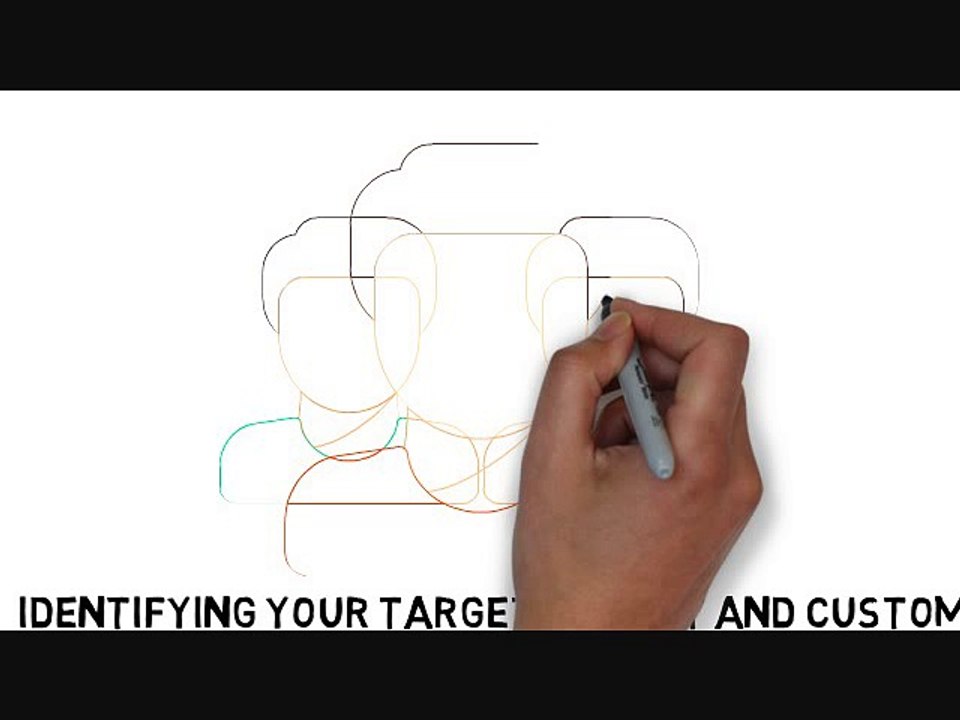 2. Identifying Your Target Market and Customers