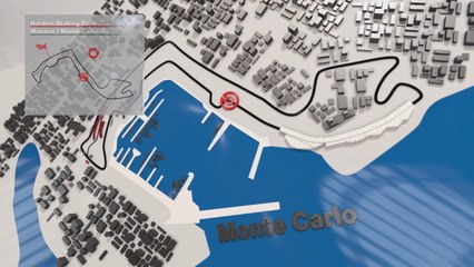 Narrow Streets and Hot Wheels