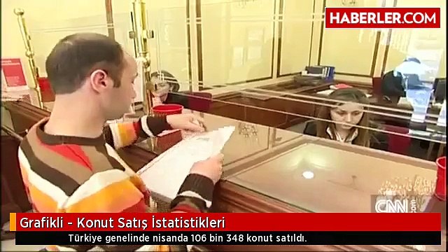 Grafikli - Konut Satış İstatistikleri