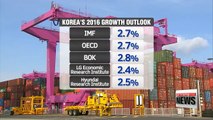 State-run think tank cuts Korea's growth outlook to 2.6% for this year