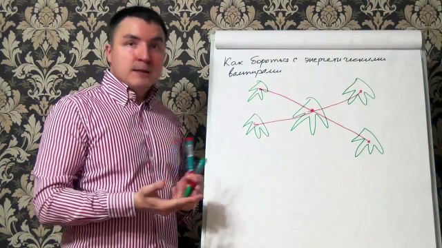 Евгений Грин — Как бороться с энергетическими вампирами