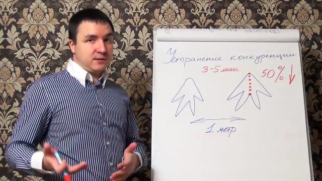 Евгений Грин — Как делается техника устранение конкуренции