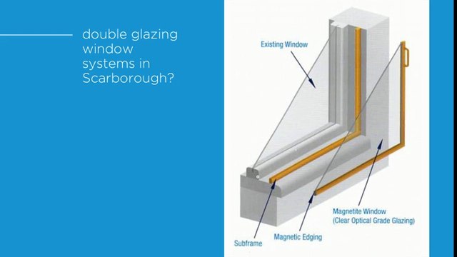 Double Glazing Window Solution in Scarborough